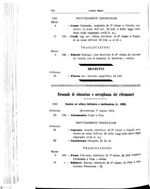 Rivista di discipline carcerarie in relazione con l'antropologia, col diritto penale, con la statistica