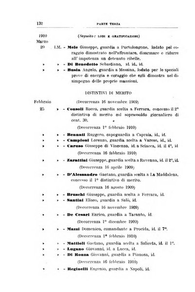 Rivista di discipline carcerarie in relazione con l'antropologia, col diritto penale, con la statistica