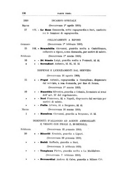 Rivista di discipline carcerarie in relazione con l'antropologia, col diritto penale, con la statistica