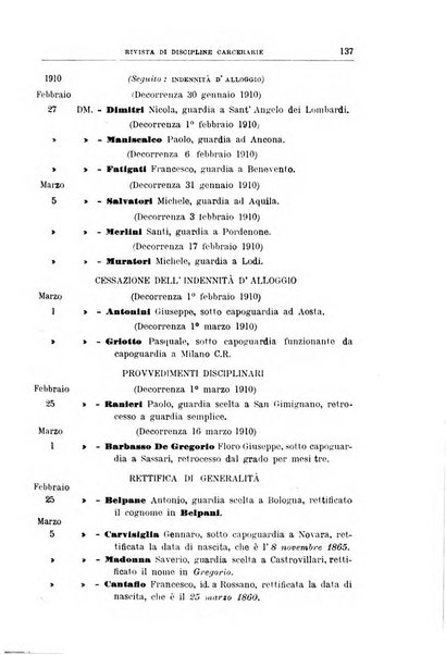 Rivista di discipline carcerarie in relazione con l'antropologia, col diritto penale, con la statistica