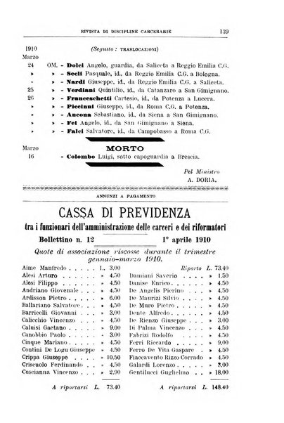 Rivista di discipline carcerarie in relazione con l'antropologia, col diritto penale, con la statistica