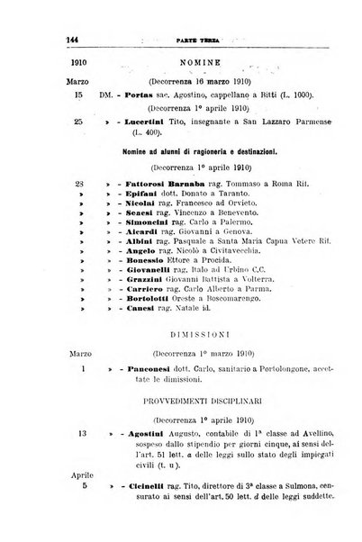 Rivista di discipline carcerarie in relazione con l'antropologia, col diritto penale, con la statistica