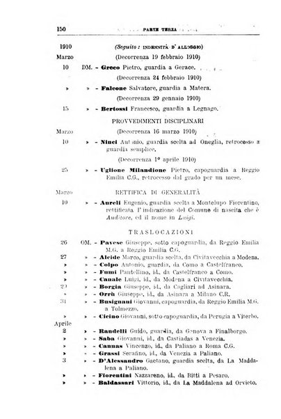 Rivista di discipline carcerarie in relazione con l'antropologia, col diritto penale, con la statistica