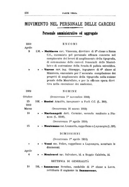 Rivista di discipline carcerarie in relazione con l'antropologia, col diritto penale, con la statistica