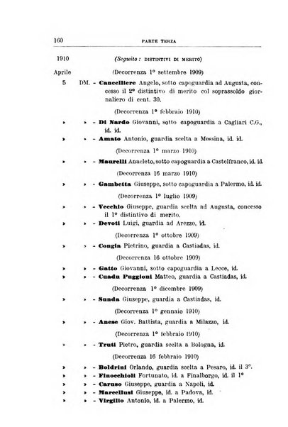 Rivista di discipline carcerarie in relazione con l'antropologia, col diritto penale, con la statistica