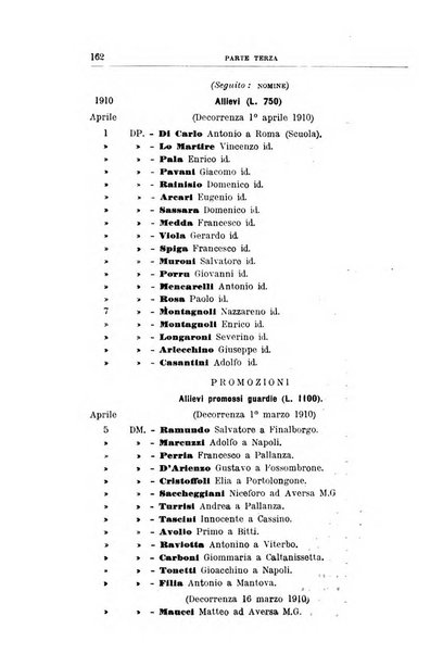 Rivista di discipline carcerarie in relazione con l'antropologia, col diritto penale, con la statistica