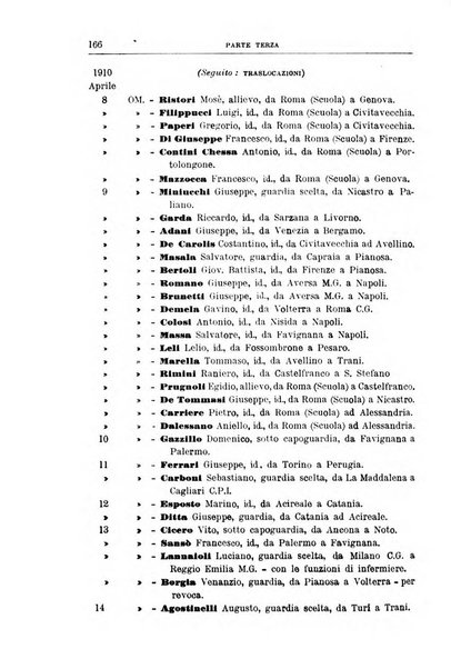 Rivista di discipline carcerarie in relazione con l'antropologia, col diritto penale, con la statistica