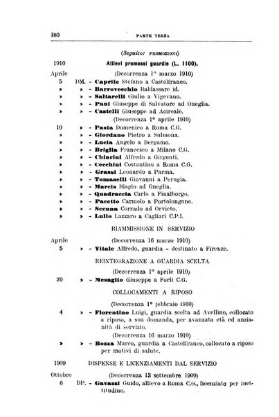 Rivista di discipline carcerarie in relazione con l'antropologia, col diritto penale, con la statistica