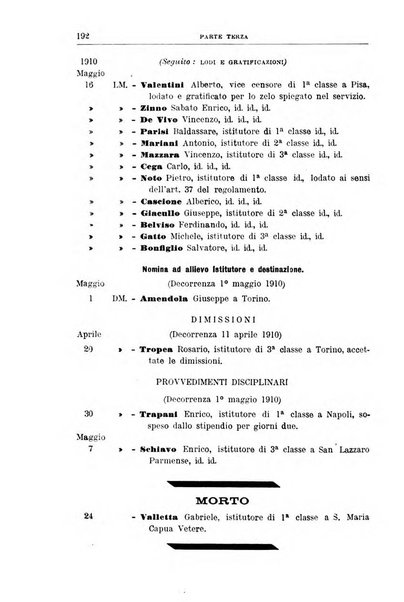 Rivista di discipline carcerarie in relazione con l'antropologia, col diritto penale, con la statistica