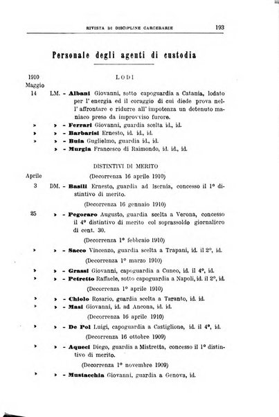 Rivista di discipline carcerarie in relazione con l'antropologia, col diritto penale, con la statistica