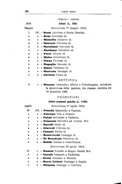 Rivista di discipline carcerarie in relazione con l'antropologia, col diritto penale, con la statistica