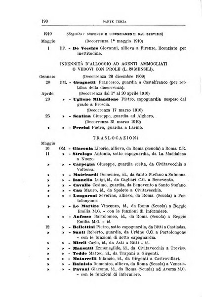 Rivista di discipline carcerarie in relazione con l'antropologia, col diritto penale, con la statistica