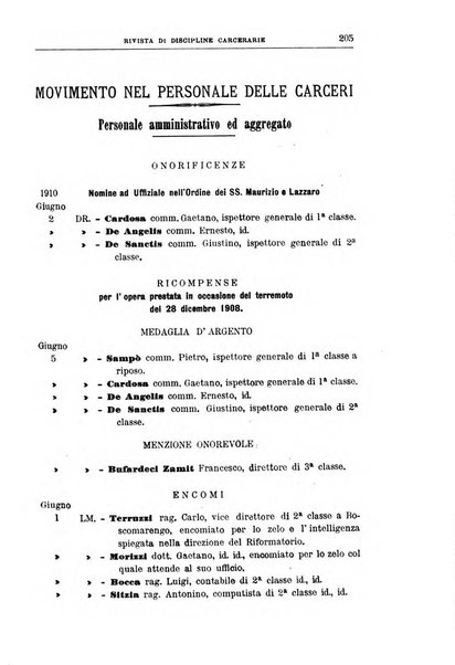 Rivista di discipline carcerarie in relazione con l'antropologia, col diritto penale, con la statistica