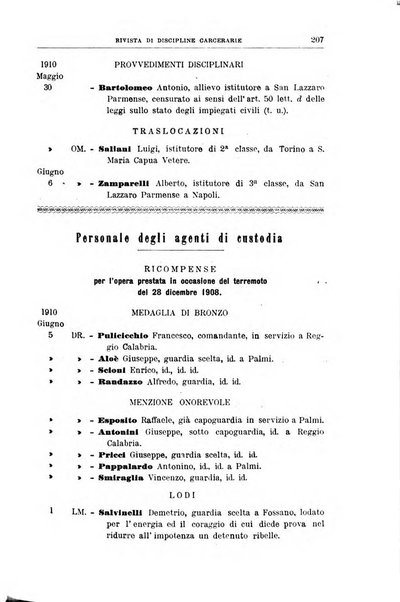 Rivista di discipline carcerarie in relazione con l'antropologia, col diritto penale, con la statistica