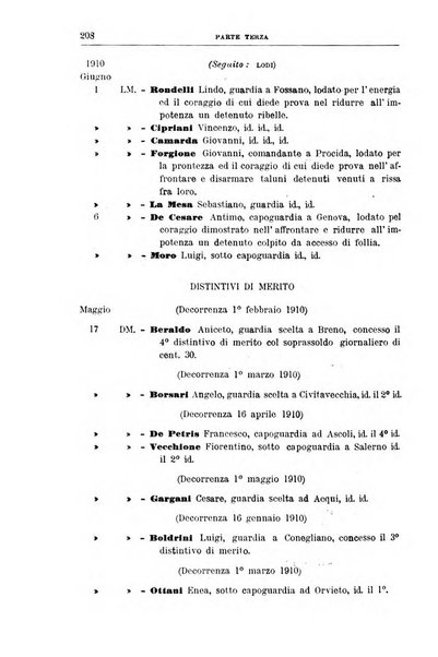 Rivista di discipline carcerarie in relazione con l'antropologia, col diritto penale, con la statistica