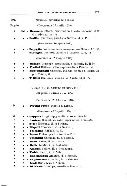 Rivista di discipline carcerarie in relazione con l'antropologia, col diritto penale, con la statistica