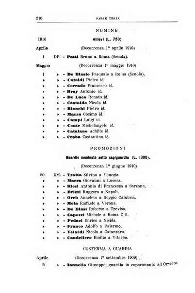 Rivista di discipline carcerarie in relazione con l'antropologia, col diritto penale, con la statistica