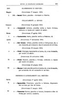 giornale/TO00194072/1910/unico/00001187