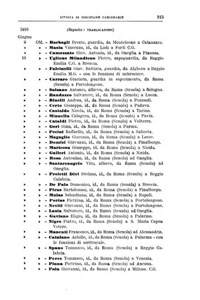 Rivista di discipline carcerarie in relazione con l'antropologia, col diritto penale, con la statistica