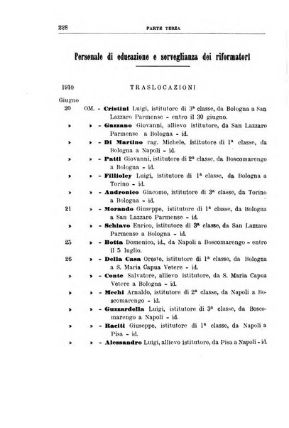 Rivista di discipline carcerarie in relazione con l'antropologia, col diritto penale, con la statistica