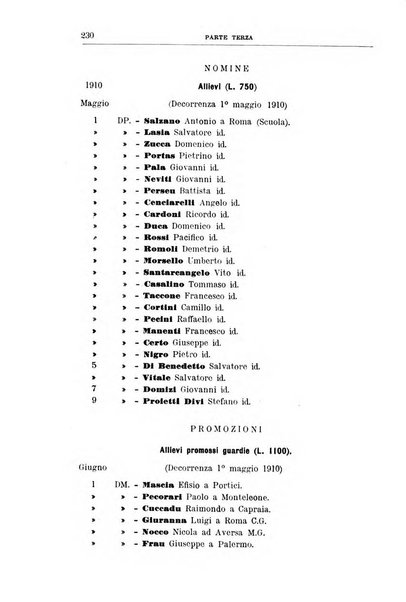 Rivista di discipline carcerarie in relazione con l'antropologia, col diritto penale, con la statistica