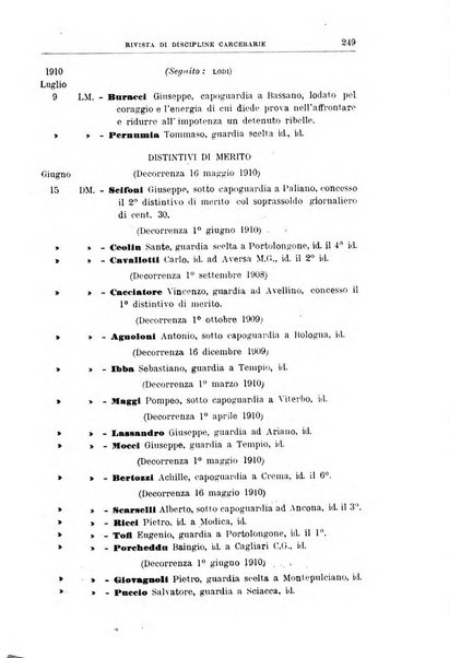 Rivista di discipline carcerarie in relazione con l'antropologia, col diritto penale, con la statistica