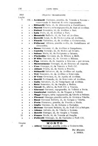 Rivista di discipline carcerarie in relazione con l'antropologia, col diritto penale, con la statistica