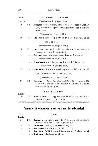 Rivista di discipline carcerarie in relazione con l'antropologia, col diritto penale, con la statistica