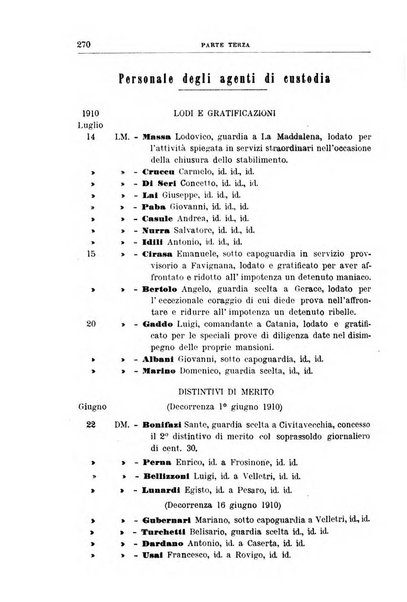 Rivista di discipline carcerarie in relazione con l'antropologia, col diritto penale, con la statistica