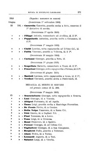 Rivista di discipline carcerarie in relazione con l'antropologia, col diritto penale, con la statistica