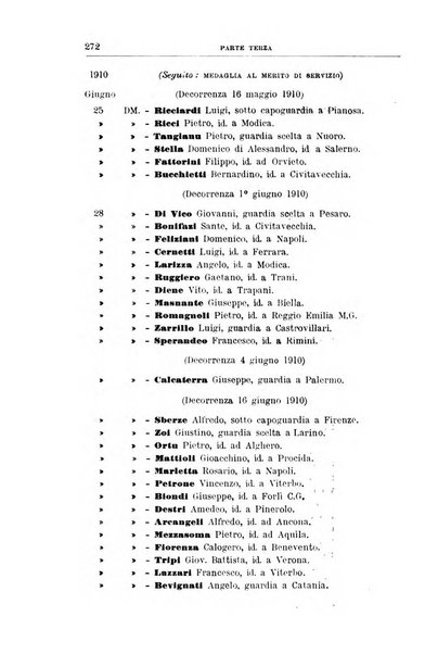 Rivista di discipline carcerarie in relazione con l'antropologia, col diritto penale, con la statistica