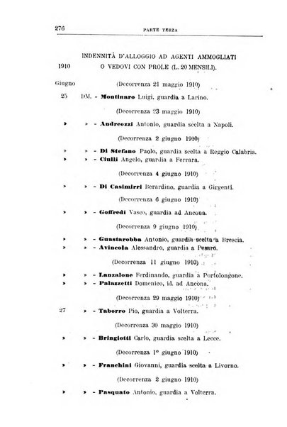 Rivista di discipline carcerarie in relazione con l'antropologia, col diritto penale, con la statistica