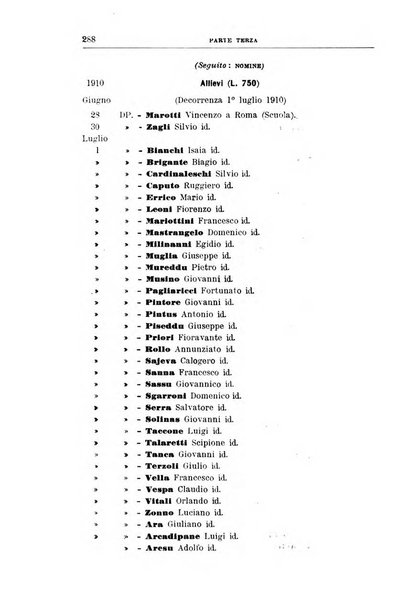 Rivista di discipline carcerarie in relazione con l'antropologia, col diritto penale, con la statistica