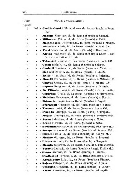 Rivista di discipline carcerarie in relazione con l'antropologia, col diritto penale, con la statistica