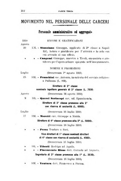 Rivista di discipline carcerarie in relazione con l'antropologia, col diritto penale, con la statistica