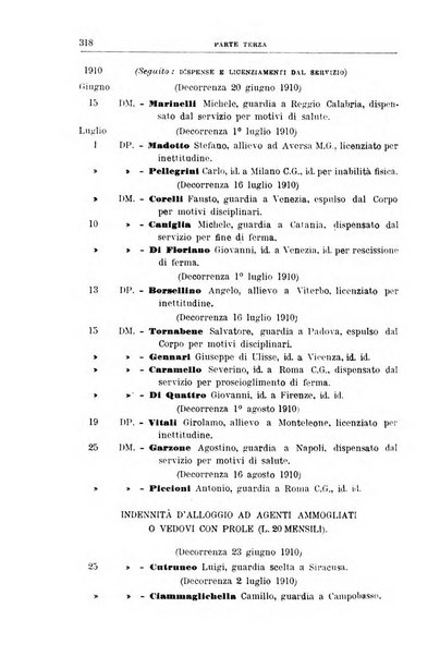 Rivista di discipline carcerarie in relazione con l'antropologia, col diritto penale, con la statistica