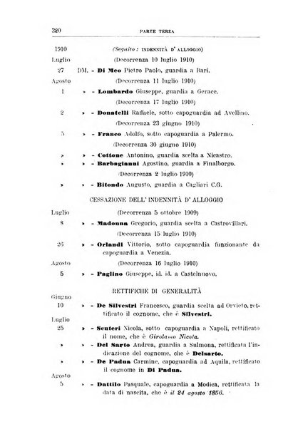 Rivista di discipline carcerarie in relazione con l'antropologia, col diritto penale, con la statistica