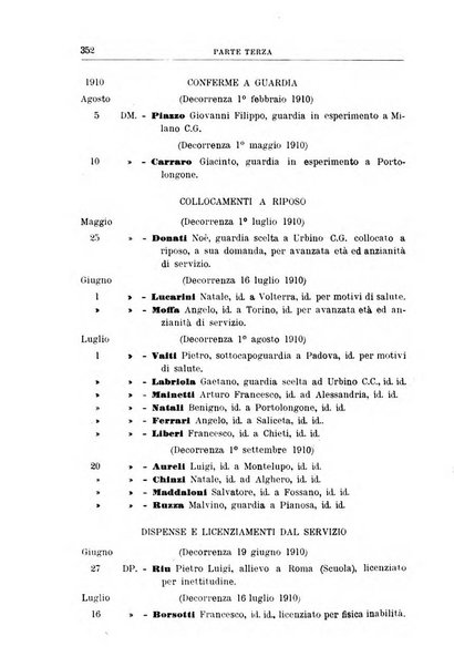 Rivista di discipline carcerarie in relazione con l'antropologia, col diritto penale, con la statistica