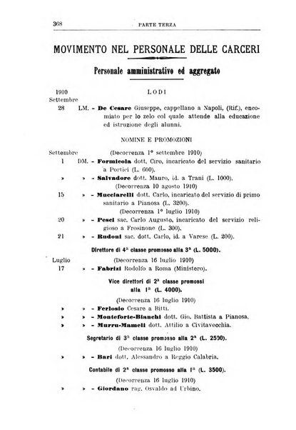 Rivista di discipline carcerarie in relazione con l'antropologia, col diritto penale, con la statistica