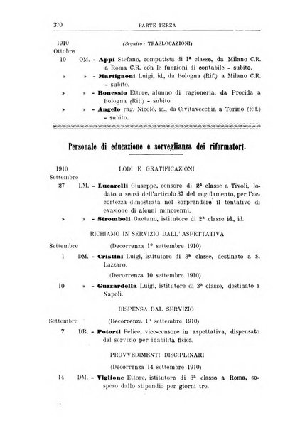 Rivista di discipline carcerarie in relazione con l'antropologia, col diritto penale, con la statistica