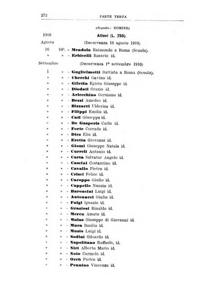 Rivista di discipline carcerarie in relazione con l'antropologia, col diritto penale, con la statistica