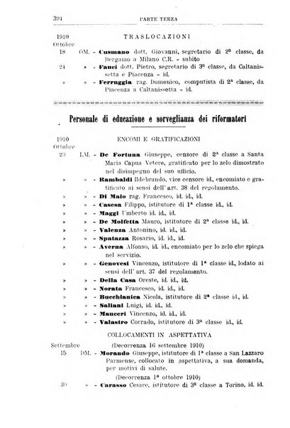 Rivista di discipline carcerarie in relazione con l'antropologia, col diritto penale, con la statistica