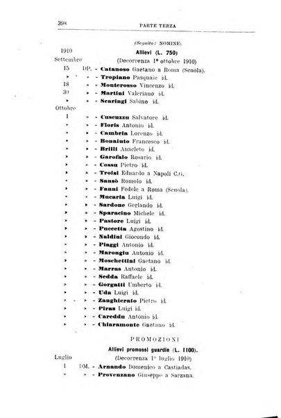 Rivista di discipline carcerarie in relazione con l'antropologia, col diritto penale, con la statistica