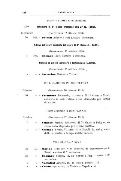 Rivista di discipline carcerarie in relazione con l'antropologia, col diritto penale, con la statistica