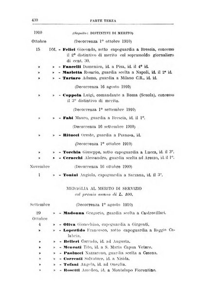 Rivista di discipline carcerarie in relazione con l'antropologia, col diritto penale, con la statistica