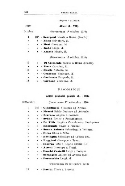 Rivista di discipline carcerarie in relazione con l'antropologia, col diritto penale, con la statistica