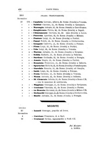 Rivista di discipline carcerarie in relazione con l'antropologia, col diritto penale, con la statistica