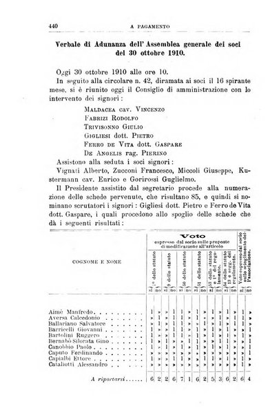 Rivista di discipline carcerarie in relazione con l'antropologia, col diritto penale, con la statistica