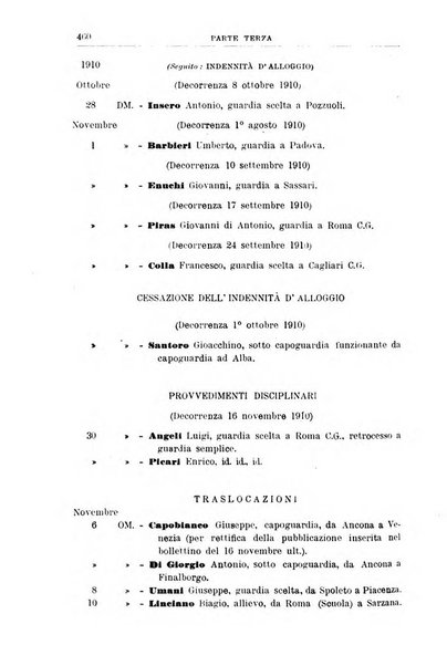 Rivista di discipline carcerarie in relazione con l'antropologia, col diritto penale, con la statistica