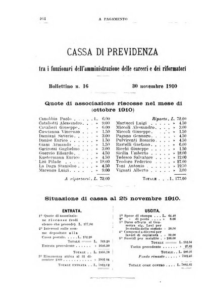 Rivista di discipline carcerarie in relazione con l'antropologia, col diritto penale, con la statistica